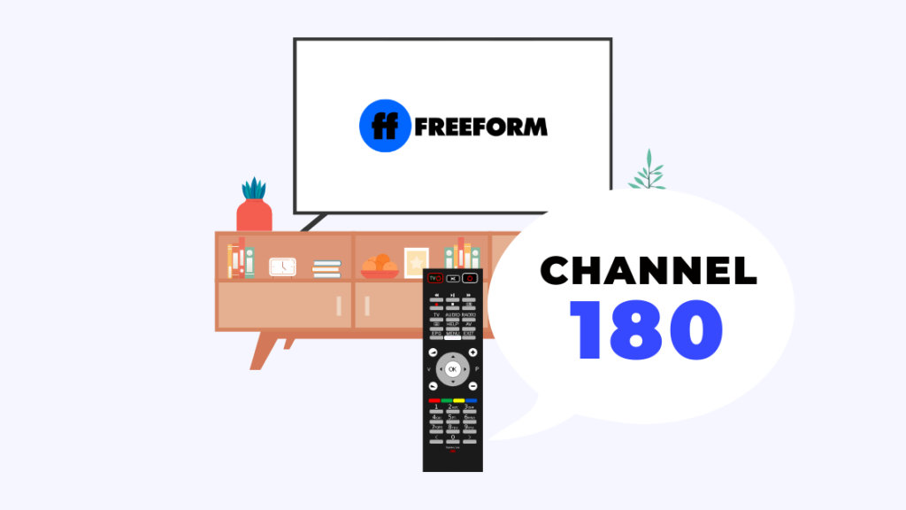  Mikä kanava on Freeform Dish Networkissa ja miten se löytyy?