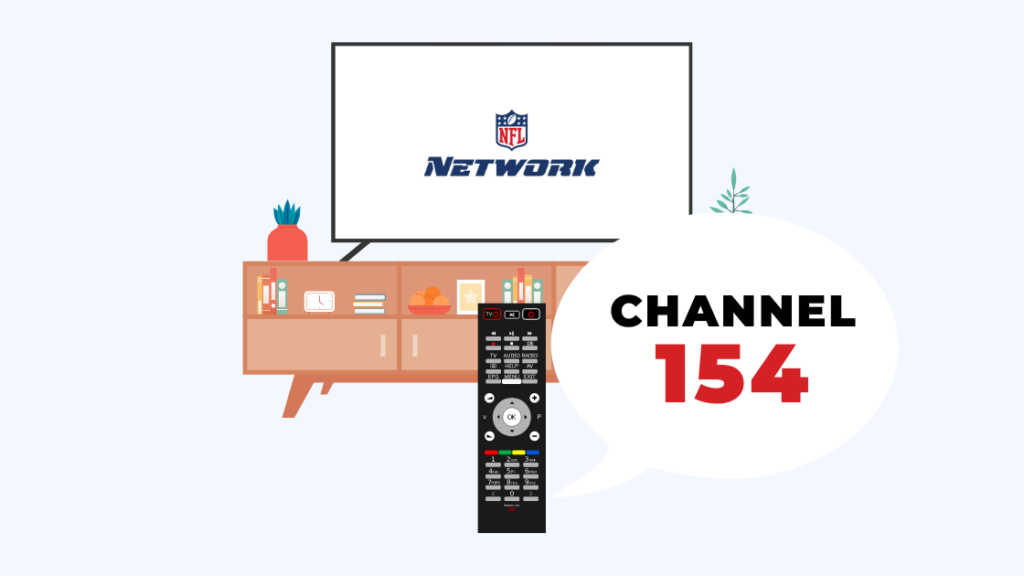  Onko NFL Network DISH:llä?: Vastaamme kysymyksiisi