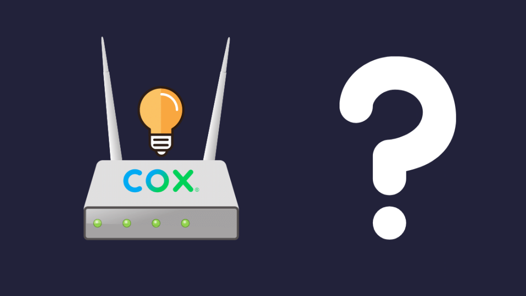  Cox Router parpadeando en laranxa: como arranxar en segundos
