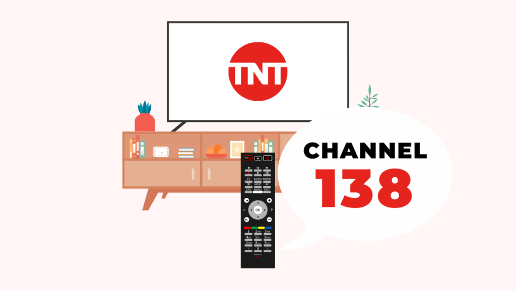  Dish Network дээр TNT ямар суваг байдаг вэ? Энгийн гарын авлага