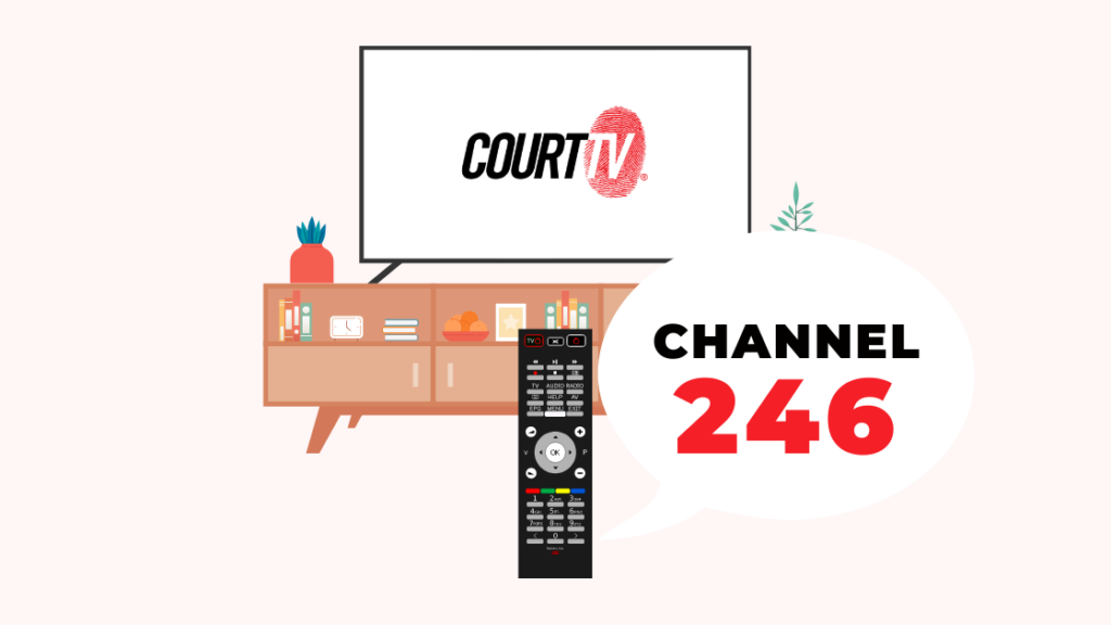  Mikä kanava on Court TV DIRECTV?: Täydellinen opas