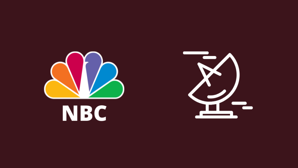  Какъв канал е NBC в мрежата на Dish? Направихме проучването