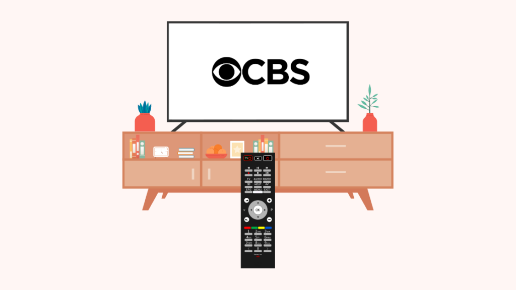  Hvaða rás er CBS á DIRECTV?