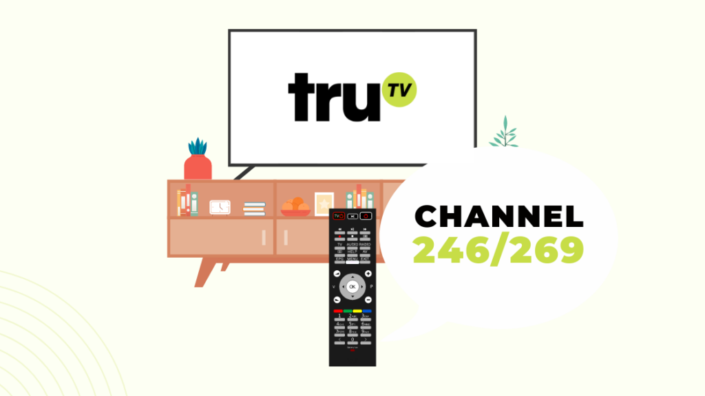  Ktorý kanál je TruTV na DIRECTV? Všetko, čo potrebujete vedieť