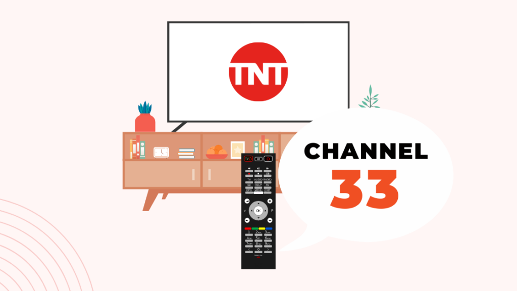  Onko TNT Spectrumilla? Kaikki mitä sinun tarvitsee tietää?