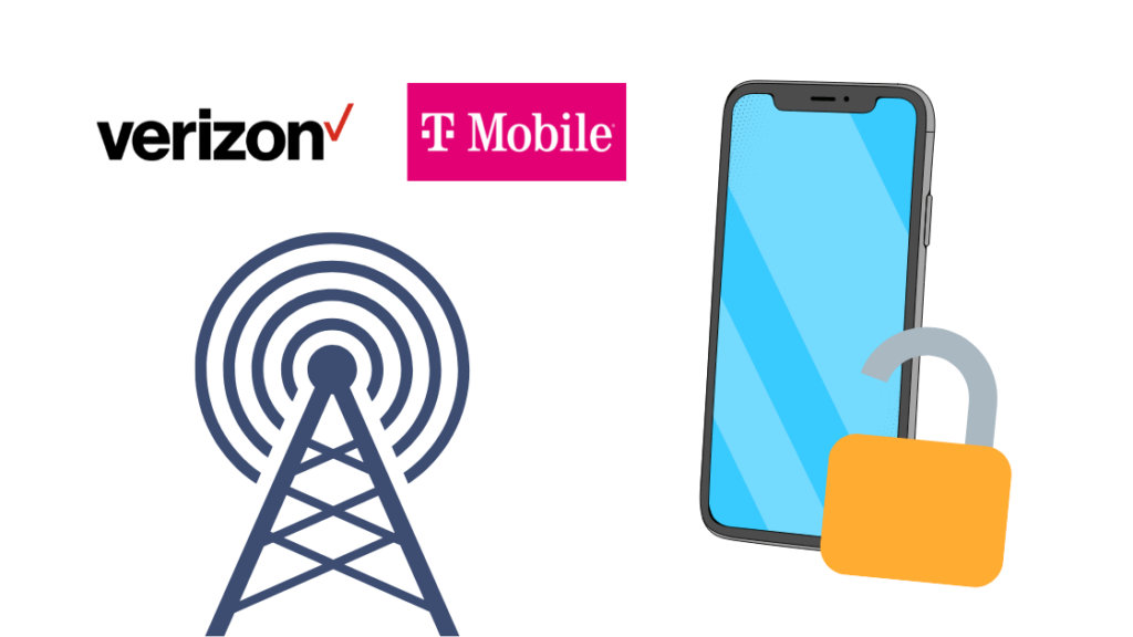  Ar "Verizon" telefonas gali veikti "T-Mobile"?