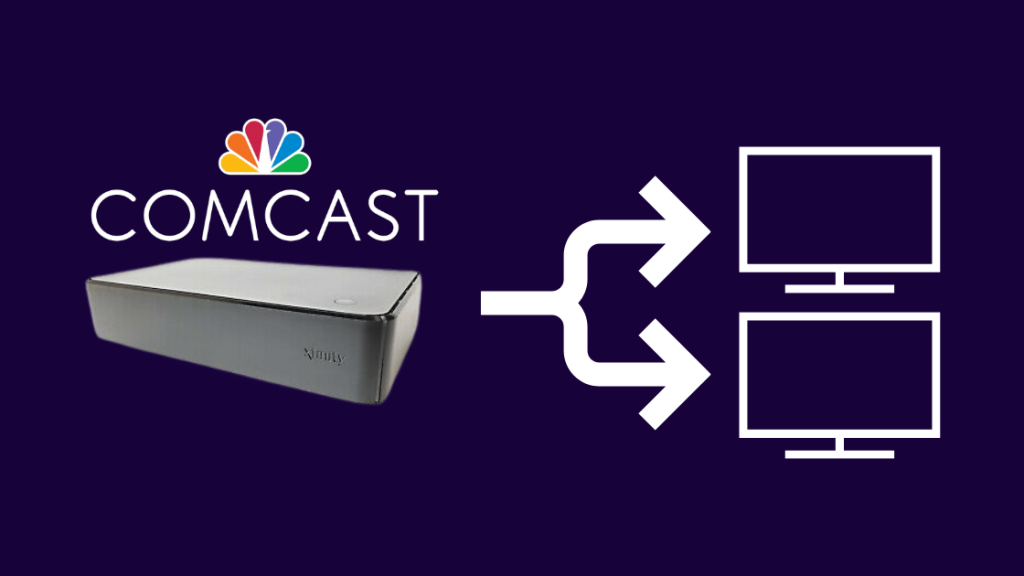  Comcast XG2v2-P: DVR u odnosu na ne-DVR