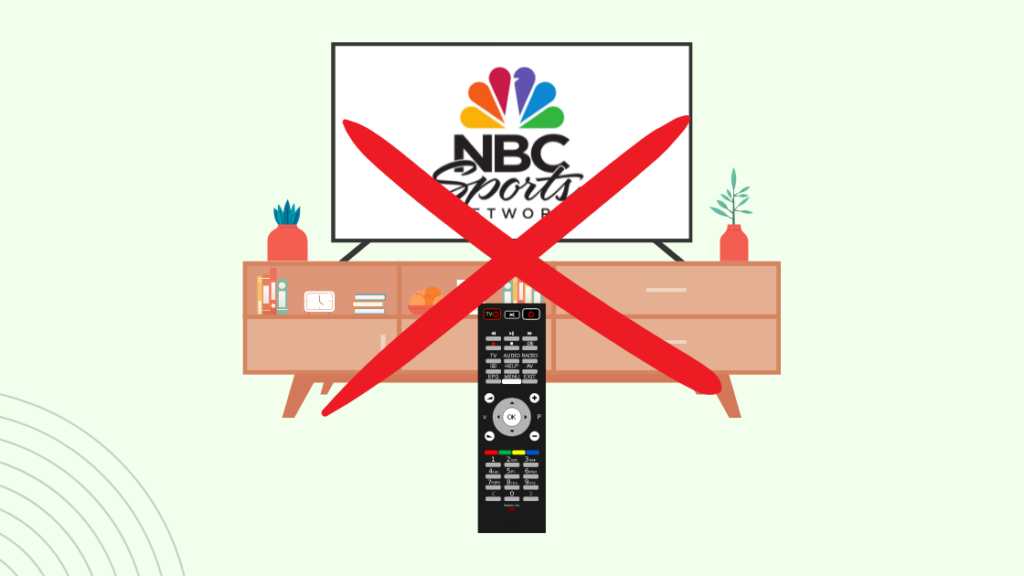  Je NBCSN na spektru?: Provedli jsme průzkum