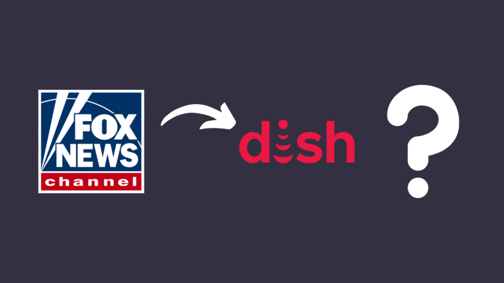  Ar galiu žiūrėti "Fox News" per "Dish"?: išsamus vadovas