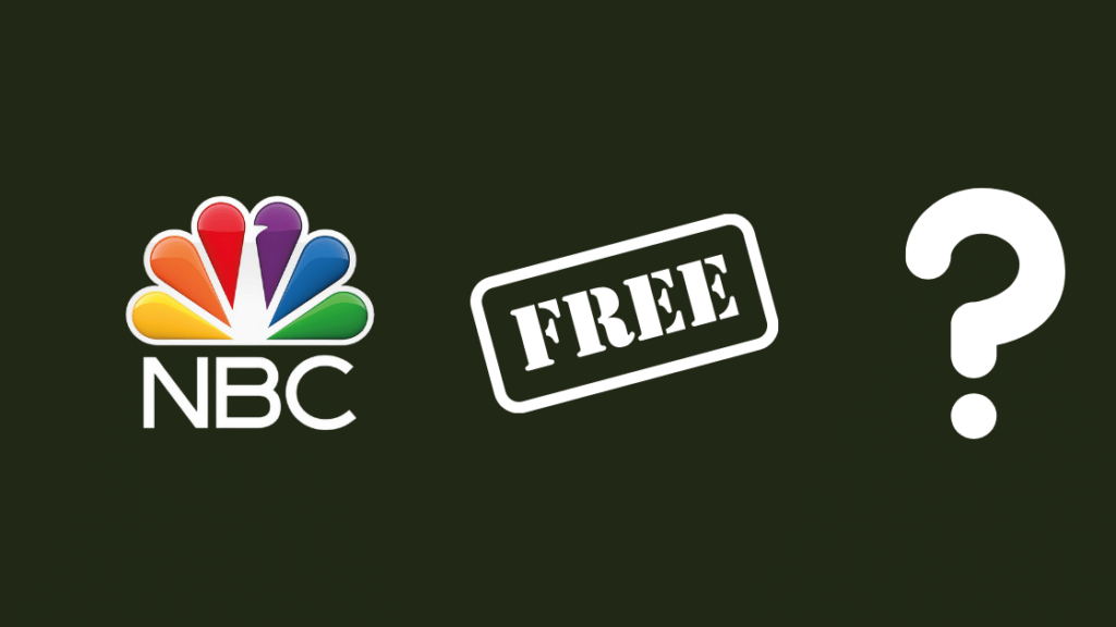  Jaký kanál NBC je na televizní anténě?: Kompletní průvodce