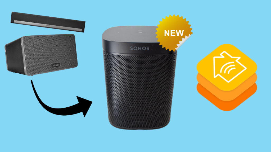  Toimiiko Sonos HomeKitin kanssa? Kuinka yhdistää?