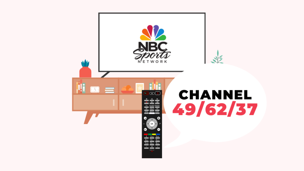  Quelle est la chaîne de NBCSN sur Xfinity ?