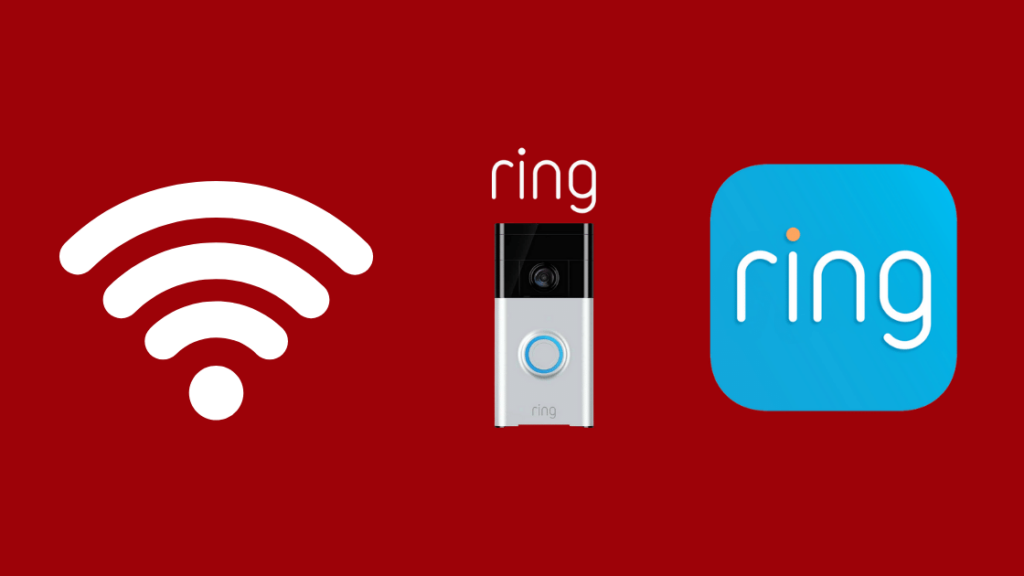 Meriv çawa Tora Wi-Fi li ser Ring Doorbell biguhezîne: rêbernameyek berfireh