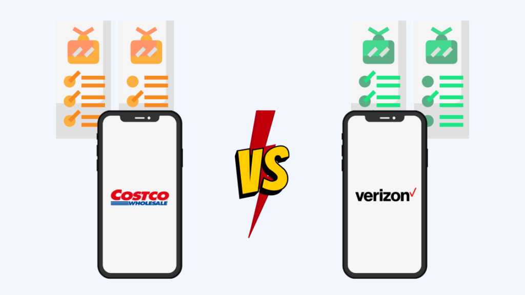  Meg kell vásárolni a telefon a Costco vagy a Verizon? Van egy különbség
