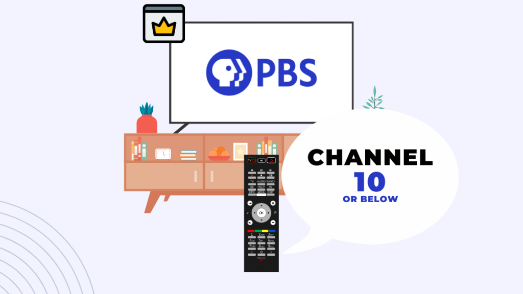 Môžem sledovať PBS na spektre?: Všetko, čo potrebujete vedieť