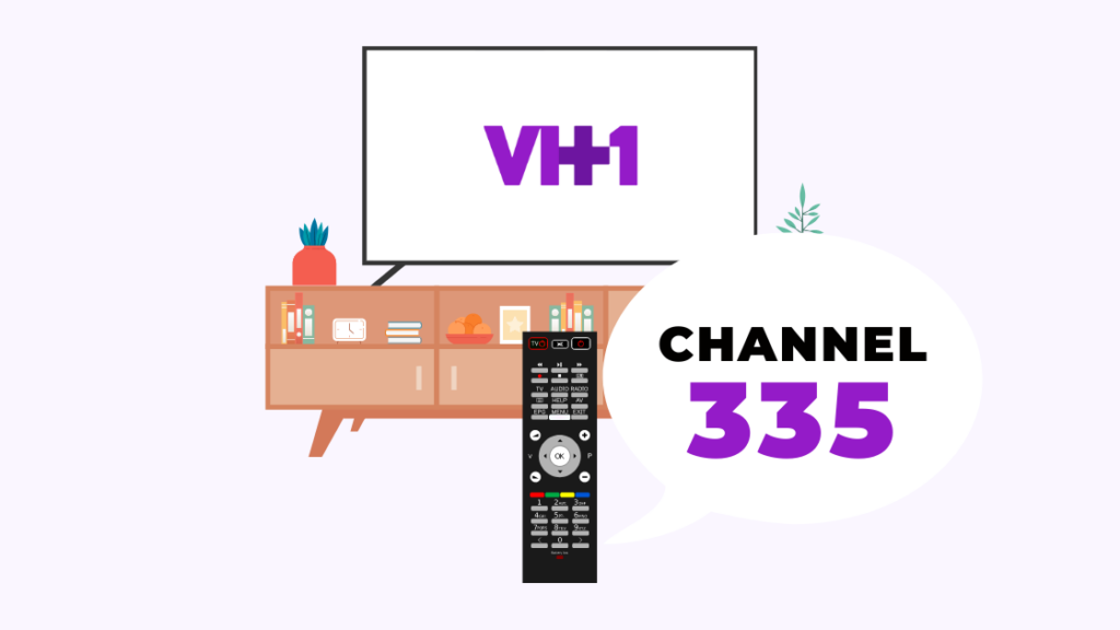  VH1在DIRECTV上是什么频道？ 你需要知道的一切