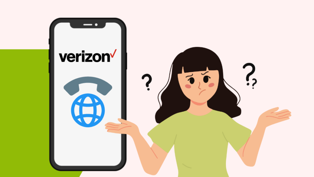  Verizon अन्तर्राष्ट्रिय कल शुल्कहरू