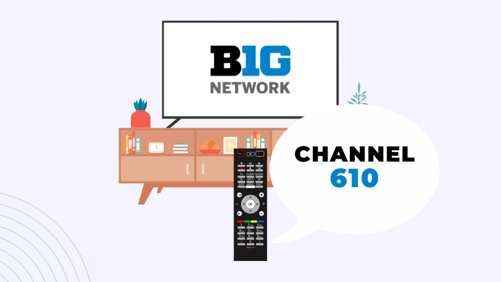  Quelle est la chaîne du Big Ten Network sur DIRECTV ?