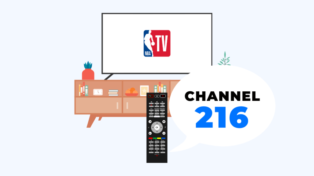  Kateri kanal je NBA TV na DIRECTV? Kako ga lahko najdem?
