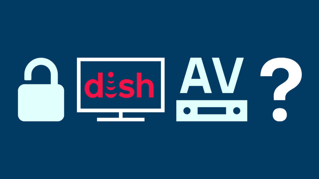  ວິທີການປົດລັອກຊ່ອງທາງໃນ Dish Network Receiver
