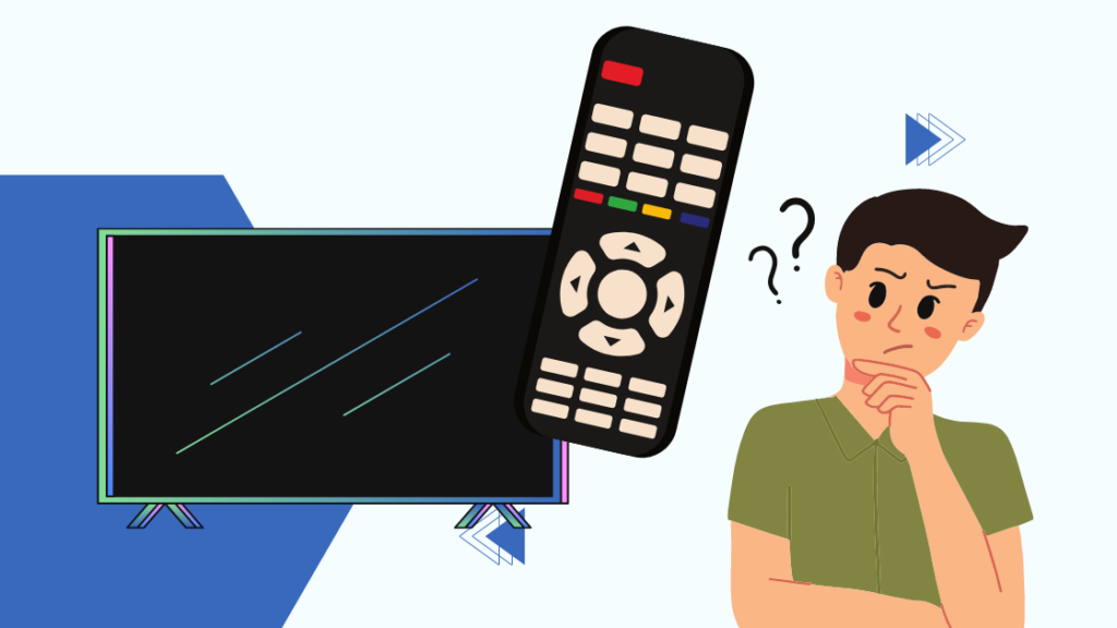  Si të programoni një telekomandë universale në Vizio TV: Udhëzues i detajuar